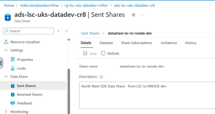 datashare northwest